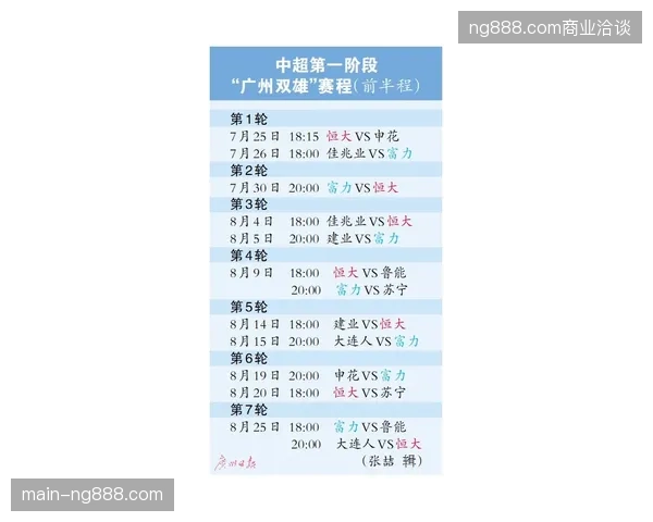 赛程设计面临极限挑战，国际足联或推行区域化赛程以降低球队生理节律紊乱风险